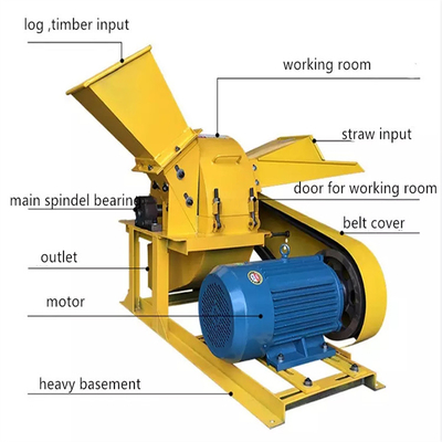 Máy mài vỏ dừa 1,1kw đến 11kw Máy ​​nghiền búa chống mài mòn